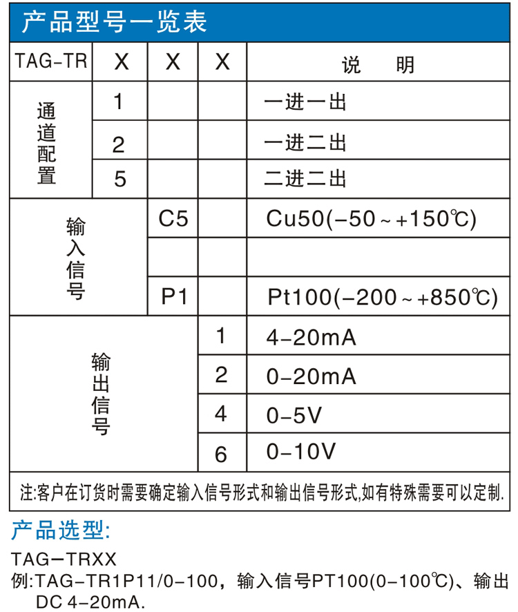 ȵpt100¶ȱ CU50תת4-20maģ0-10V