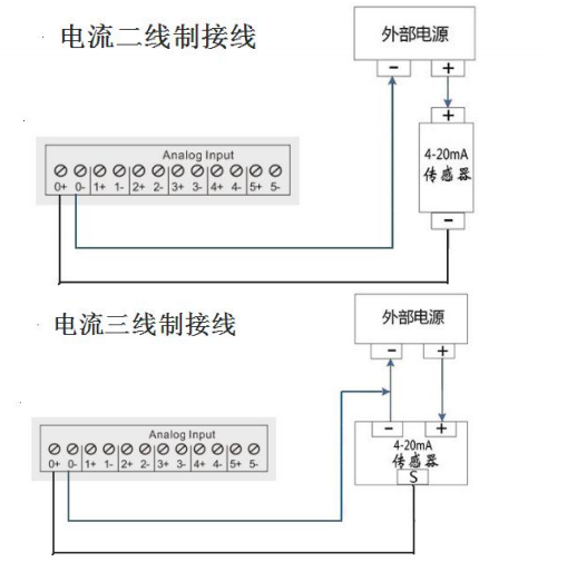 pt100温度变送器如何接线呢